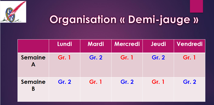 Organisation_demi_jauge